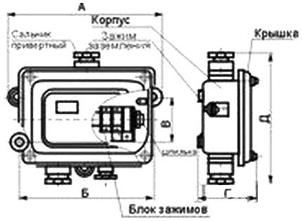 Габаритная схема клеммной коробки КЗНС