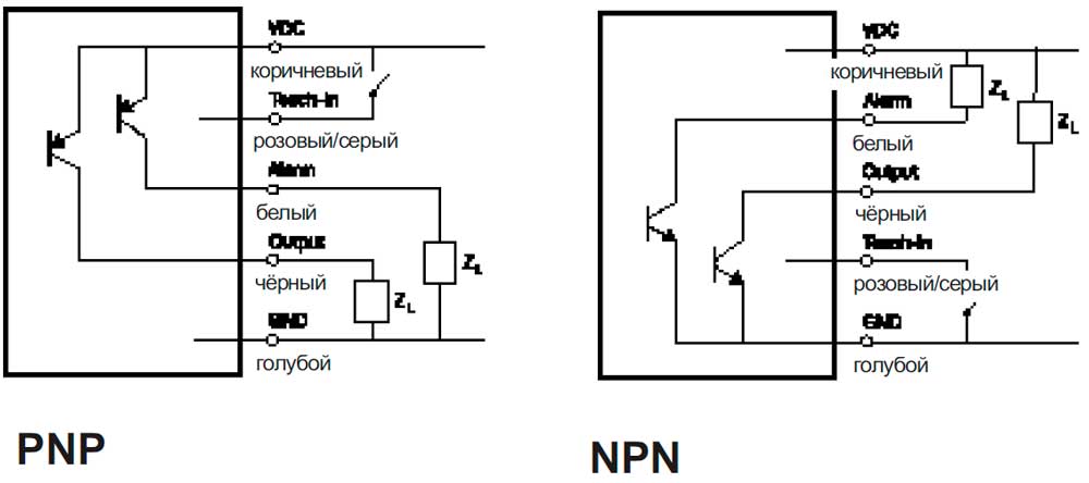 Фотодатчик V8BP - схема коммутации